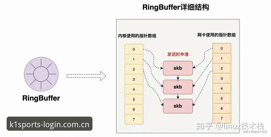 K1体育最新版下载2026最新版本安装与使用教程：从技术角度详解三步操作流程