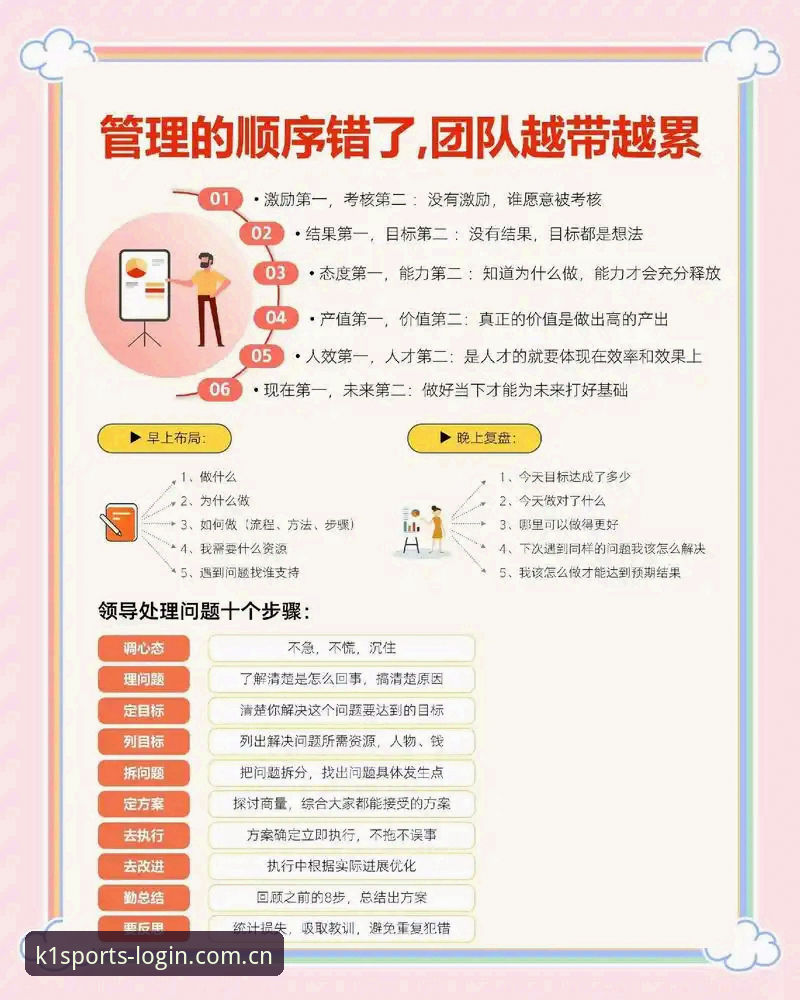 从马赛更衣室斗殴事件看团队管理实用技巧——K1体育平台用户分享的领导者必修课