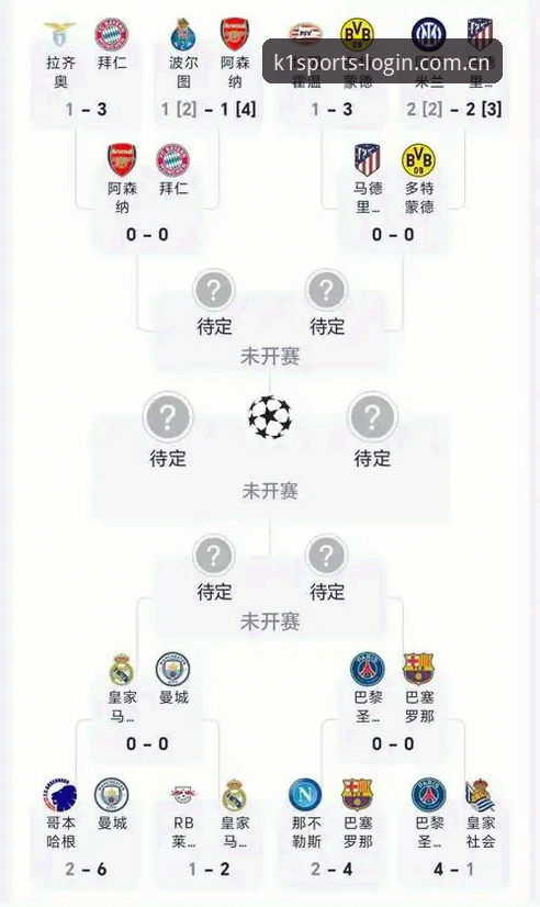 欧冠前瞻：卡拉格深度解析球员赛程压力，密集赛事引发足坛技术性反思